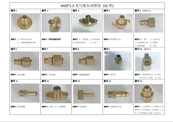 Custom 15-Piece Viton-Sealed Inflatable Connector for SF6 Gas Systems with 20 MPa Pressure Rating